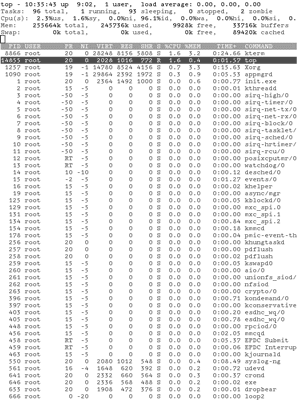 Notepad for kindle paperwhite picture
